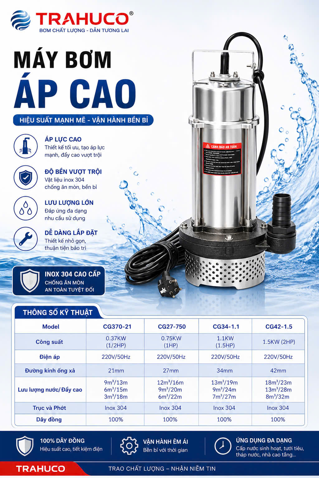 Máy bơm áp cao
